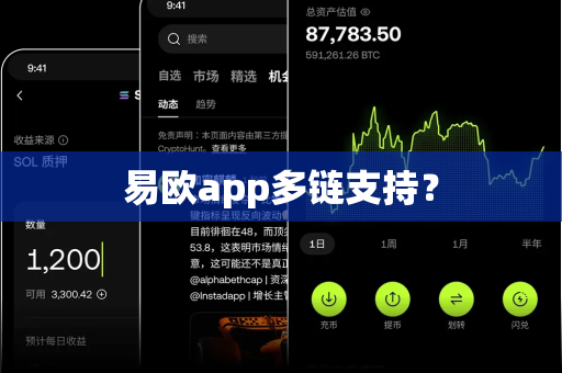 易欧app多链支持?-第1张图片-易欧app-全球最大的比特币交易所【官方网站】 易欧app多链支持?-第1张图片-易欧app-全球最大的比特币交易所【官方网站】