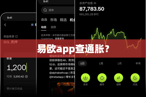 易欧app查通胀？-第1张图片-易欧app-全球最大的比特币交易所【官方网站】