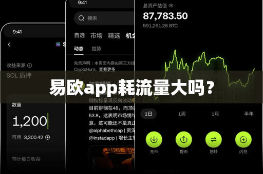 易欧app耗流量大吗？-第1张图片-易欧app-全球最大的比特币交易所【官方网站】