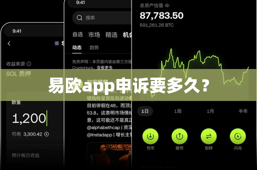 易欧app申诉要多久？-第1张图片-易欧app-全球最大的比特币交易所【官方网站】