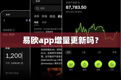 易欧app增量更新吗？-第1张图片-易欧app-全球最大的比特币交易所【官方网站】