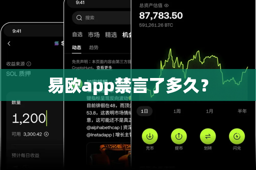 易欧app禁言了多久？-第1张图片-易欧app-全球最大的比特币交易所【官方网站】