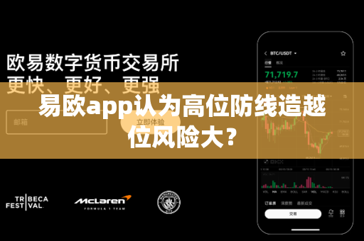易欧app认为高位防线造越位风险大？-第1张图片-易欧app-全球最大的比特币交易所【官方网站】