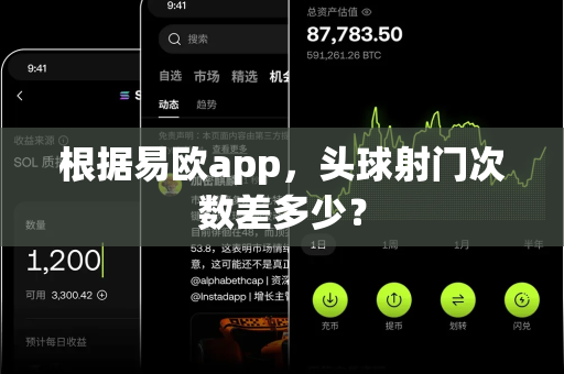 根据易欧app，头球射门次数差多少？-第1张图片-易欧app-全球最大的比特币交易所【官方网站】