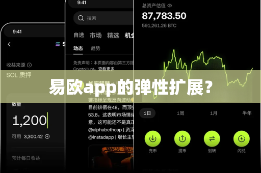 易欧app的弹性扩展？