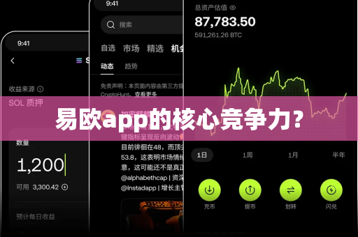 易欧app的核心竞争力？