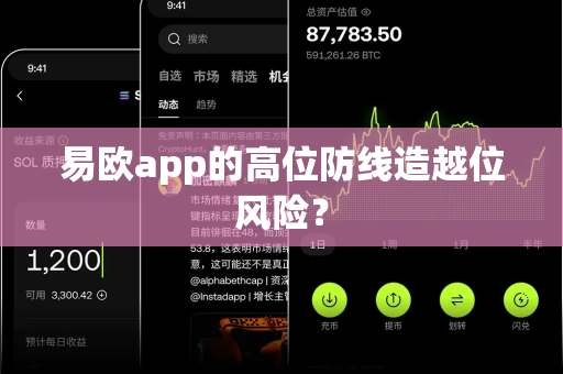 易欧app的高位防线造越位风险?-第1张图片-易欧app-全球最大的比特币交易所【官方网站】 易欧app的高位防线造越位风险?-第1张图片-易欧app-全球最大的比特币交易所【官方网站】