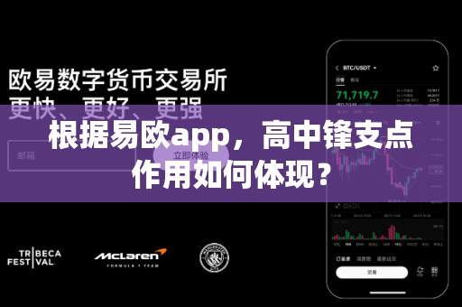 根据易欧app，高中锋支点作用如何体现？-第1张图片-易欧app-全球最大的比特币交易所【官方网站】