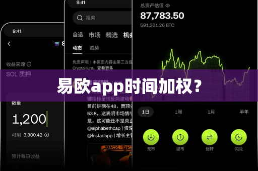 易欧app时间加权?-第1张图片-易欧app-全球最大的比特币交易所【官方网站】 易欧app时间加权?-第1张图片-易欧app-全球最大的比特币交易所【官方网站】