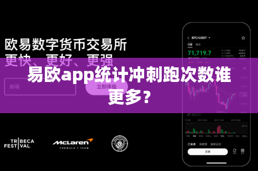 易欧app统计冲刺跑次数谁更多?-第1张图片-易欧app-全球最大的比特币交易所【官方网站】 易欧app统计冲刺跑次数谁更多?-第1张图片-易欧app-全球最大的比特币交易所【官方网站】