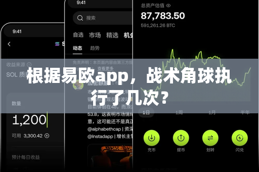 根据易欧app，战术角球执行了几次？-第1张图片-易欧app-全球最大的比特币交易所【官方网站】