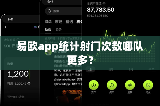 易欧app统计射门次数哪队更多?-第1张图片-易欧app-全球最大的比特币交易所【官方网站】 易欧app统计射门次数哪队更多?-第1张图片-易欧app-全球最大的比特币交易所【官方网站】
