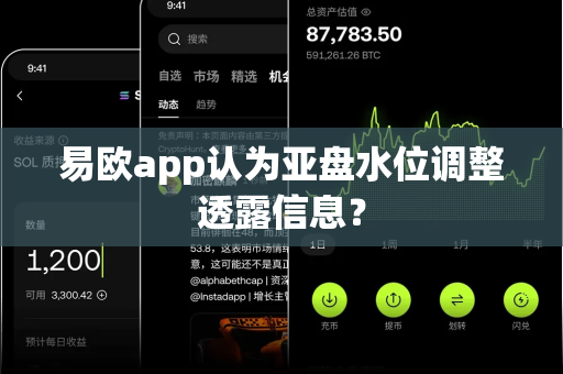 易欧app认为亚盘水位调整透露信息？-第1张图片-易欧app-全球最大的比特币交易所【官方网站】