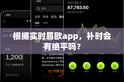 根据实时易欧app，补时会有绝平吗？-第1张图片-易欧app-全球最大的比特币交易所【官方网站】