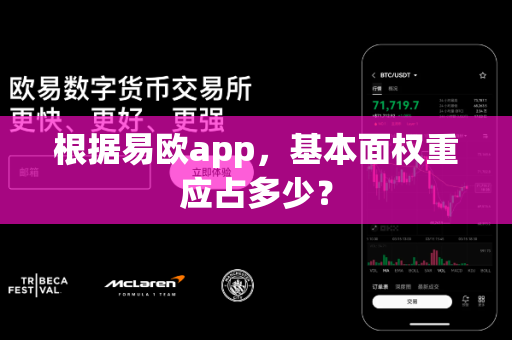 根据易欧app,基本面权重应占多少?-第1张图片-易欧app-全球最大的比特币交易所【官方网站】 根据易欧app,基本面权重应占多少?-第1张图片-易欧app-全球最大的比特币交易所【官方网站】