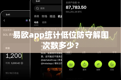 易欧app统计低位防守解围次数多少?-第1张图片-易欧app-全球最大的比特币交易所【官方网站】 易欧app统计低位防守解围次数多少?-第1张图片-易欧app-全球最大的比特币交易所【官方网站】