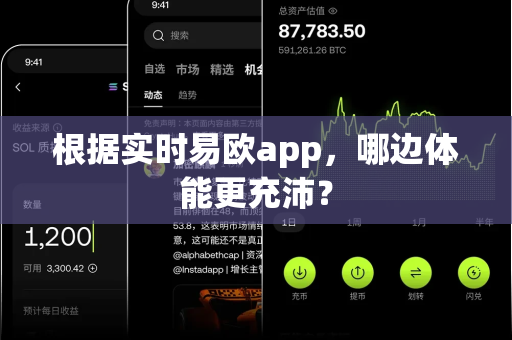 根据实时易欧app,哪边体能更充沛?-第1张图片-易欧app-全球最大的比特币交易所【官方网站】 根据实时易欧app,哪边体能更充沛?-第1张图片-易欧app-全球最大的比特币交易所【官方网站】