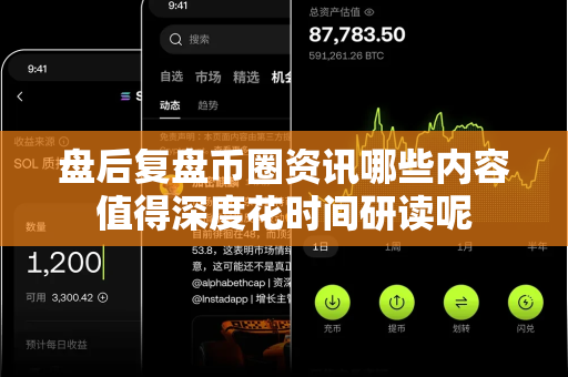 盘后复盘币圈资讯哪些内容值得深度花时间研读呢