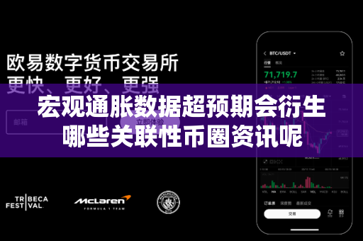 宏观通胀数据超预期会衍生哪些关联性币圈资讯呢-第1张图片-易欧app-全球最大的比特币交易所【官方网站】 宏观通胀数据超预期会衍生哪些关联性币圈资讯呢-第1张图片-易欧app-全球最大的比特币交易所【官方网站】