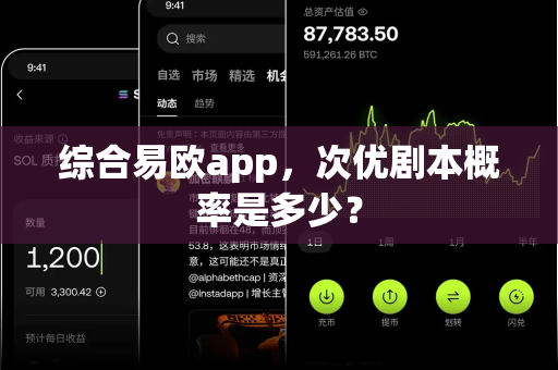 综合易欧app,次优剧本概率是多少?-第1张图片-易欧app-全球最大的比特币交易所【官方网站】 综合易欧app,次优剧本概率是多少?-第1张图片-易欧app-全球最大的比特币交易所【官方网站】