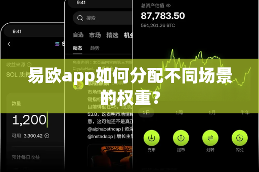易欧app如何分配不同场景的权重?-第1张图片-易欧app-全球最大的比特币交易所【官方网站】 易欧app如何分配不同场景的权重?-第1张图片-易欧app-全球最大的比特币交易所【官方网站】