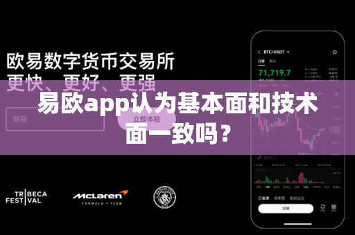 易欧app认为基本面和技术面一致吗?-第1张图片-易欧app-全球最大的比特币交易所【官方网站】 易欧app认为基本面和技术面一致吗?-第1张图片-易欧app-全球最大的比特币交易所【官方网站】