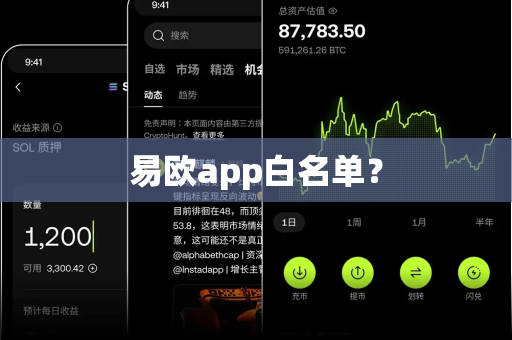 易欧app白名单?-第1张图片-易欧app-全球最大的比特币交易所【官方网站】 易欧app白名单?-第1张图片-易欧app-全球最大的比特币交易所【官方网站】