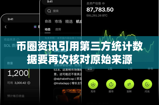 币圈资讯引用第三方统计数据要再次核对原始来源-第1张图片-易欧app-全球最大的比特币交易所【官方网站】 币圈资讯引用第三方统计数据要再次核对原始来源-第1张图片-易欧app-全球最大的比特币交易所【官方网站】