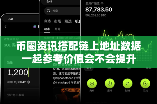 币圈资讯搭配链上地址数据一起参考价值会不会提升-第1张图片-易欧app-全球最大的比特币交易所【官方网站】 币圈资讯搭配链上地址数据一起参考价值会不会提升-第1张图片-易欧app-全球最大的比特币交易所【官方网站】