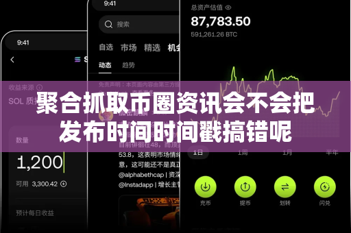 聚合抓取币圈资讯会不会把发布时间时间戳搞错呢-第1张图片-易欧app-全球最大的比特币交易所【官方网站】 聚合抓取币圈资讯会不会把发布时间时间戳搞错呢-第1张图片-易欧app-全球最大的比特币交易所【官方网站】