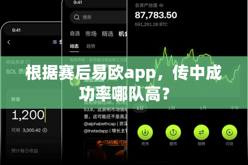 根据赛后易欧app，传中成功率哪队高？-第1张图片-易欧app-全球最大的比特币交易所【官方网站】