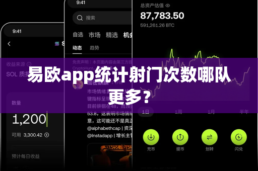 易欧app统计射门次数哪队更多?-第1张图片-易欧app-全球最大的比特币交易所【官方网站】 易欧app统计射门次数哪队更多?-第1张图片-易欧app-全球最大的比特币交易所【官方网站】