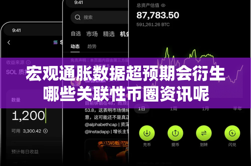 宏观通胀数据超预期会衍生哪些关联性币圈资讯呢-第1张图片-易欧app-全球最大的比特币交易所【官方网站】 宏观通胀数据超预期会衍生哪些关联性币圈资讯呢-第1张图片-易欧app-全球最大的比特币交易所【官方网站】