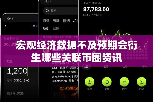 宏观经济数据不及预期会衍生哪些关联币圈资讯-第1张图片-易欧app-全球最大的比特币交易所【官方网站】 宏观经济数据不及预期会衍生哪些关联币圈资讯-第1张图片-易欧app-全球最大的比特币交易所【官方网站】