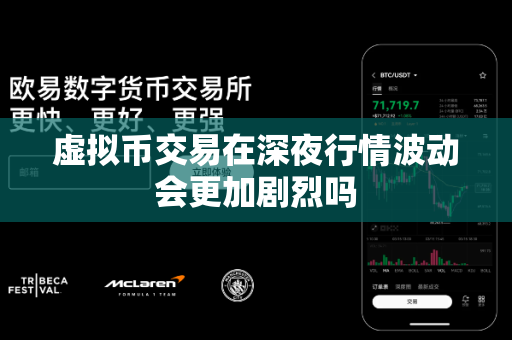 虚拟币交易在深夜行情波动会更加剧烈吗-第1张图片-易欧app-全球最大的比特币交易所【官方网站】 虚拟币交易在深夜行情波动会更加剧烈吗-第1张图片-易欧app-全球最大的比特币交易所【官方网站】