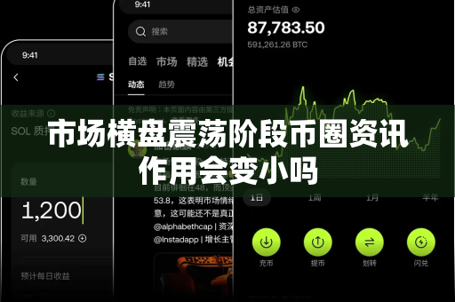市场横盘震荡阶段币圈资讯作用会变小吗-第1张图片-易欧app-全球最大的比特币交易所【官方网站】 市场横盘震荡阶段币圈资讯作用会变小吗-第1张图片-易欧app-全球最大的比特币交易所【官方网站】