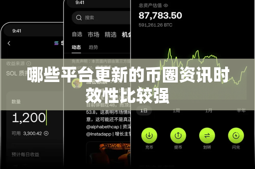 哪些平台更新的币圈资讯时效性比较强-第1张图片-易欧app-全球最大的比特币交易所【官方网站】 哪些平台更新的币圈资讯时效性比较强-第1张图片-易欧app-全球最大的比特币交易所【官方网站】