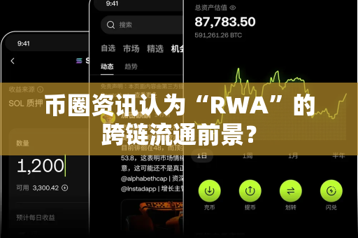 币圈资讯认为“RWA”的跨链流通前景？