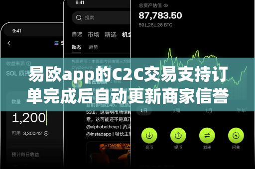 易欧app的C2C交易支持订单完成后自动更新商家信誉评分吗？