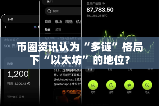 币圈资讯认为“多链”格局下“以太坊”的地位？
