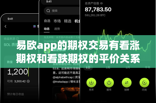 易欧app的期权交易有看涨期权和看跌期权的平价关系策略吗？