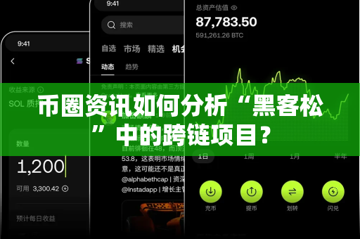币圈资讯如何分析“黑客松”中的跨链项目？