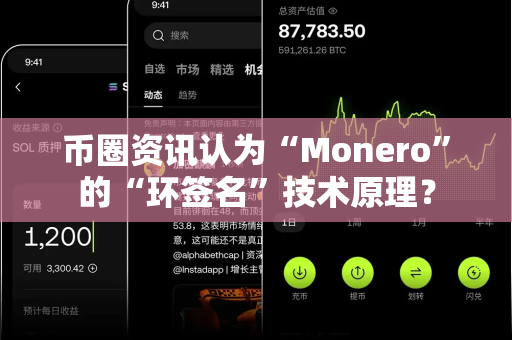 币圈资讯认为“Monero”的“环签名”技术原理？