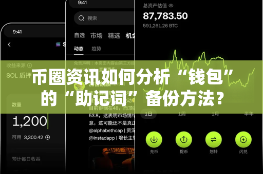 币圈资讯如何分析“钱包”的“助记词”备份方法？