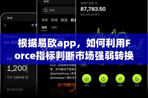 根据易欧app，如何利用Force指标判断市场强弱转换？-第1张图片-易欧app-全球最大的比特币交易所【官方网站】