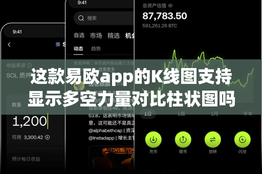 这款易欧app的K线图支持显示多空力量对比柱状图吗?-第1张图片-易欧app-全球最大的比特币交易所【官方网站】 这款易欧app的K线图支持显示多空力量对比柱状图吗?-第1张图片-易欧app-全球最大的比特币交易所【官方网站】