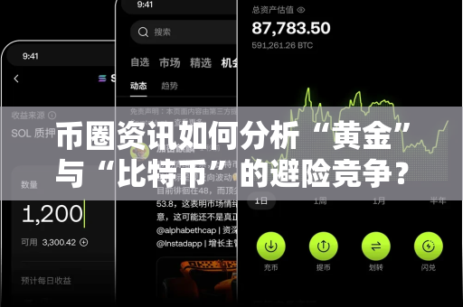 币圈资讯如何分析“黄金”与“比特币”的避险竞争?-第1张图片-易欧app-全球最大的比特币交易所【官方网站】 币圈资讯如何分析“黄金”与“比特币”的避险竞争?-第1张图片-易欧app-全球最大的比特币交易所【官方网站】