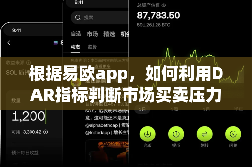 根据易欧app,如何利用DAR指标判断市场买卖压力?-第1张图片-易欧app-全球最大的比特币交易所【官方网站】 根据易欧app,如何利用DAR指标判断市场买卖压力?-第1张图片-易欧app-全球最大的比特币交易所【官方网站】