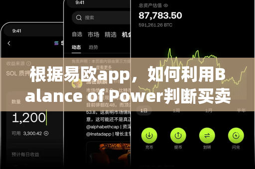 根据易欧app,如何利用Balance of Power判断买卖力量?-第1张图片-易欧app-全球最大的比特币交易所【官方网站】 根据易欧app,如何利用Balance of Power判断买卖力量?-第1张图片-易欧app-全球最大的比特币交易所【官方网站】