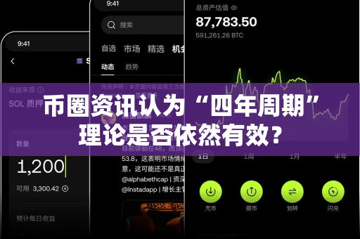 币圈资讯认为“四年周期”理论是否依然有效?-第1张图片-易欧app-全球最大的比特币交易所【官方网站】 币圈资讯认为“四年周期”理论是否依然有效?-第1张图片-易欧app-全球最大的比特币交易所【官方网站】